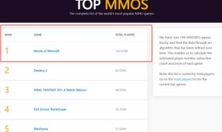 魔兽世界怀旧服恢复了吗 魔兽世界怀旧服停服