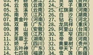 春联什么时间贴最好 春联什么时间贴最好