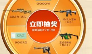 cf周周特惠可以获得多少幸运点 cf幸运码兑换
