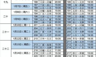 2021全运会男篮比赛回顾 男篮赛程表2021排名