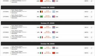 女排世锦赛赛程排名 世界女排联赛三阶段赛程